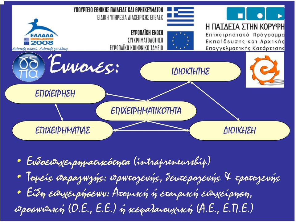 πρωτογενής, δευτερογενής & τροτογενής Είδη επιχειρήσεων: Ατοµική ή