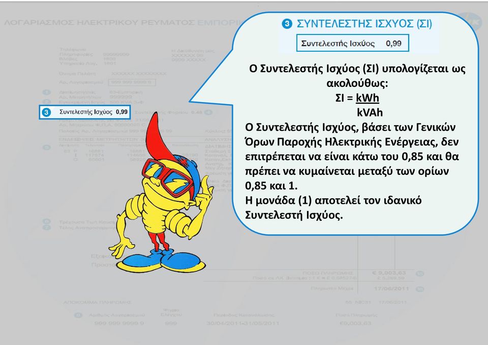 δεν επιτρέπεται να είναι κάτω του 0,85 και θα πρέπει να κυμαίνεται