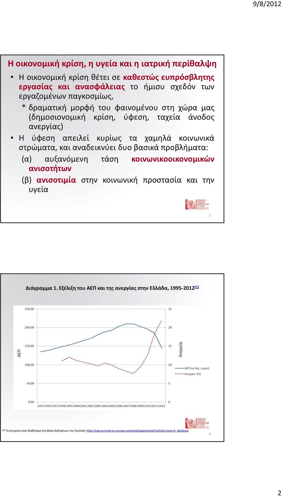 βασικά προβλήματα: (α) αυξανόμενη τάση κοινωνικοοικονομικών ανισοτήτων (β) ανισοτιμία στην κοινωνική προστασία και την υγεία 3 Διάγραμμα 1.