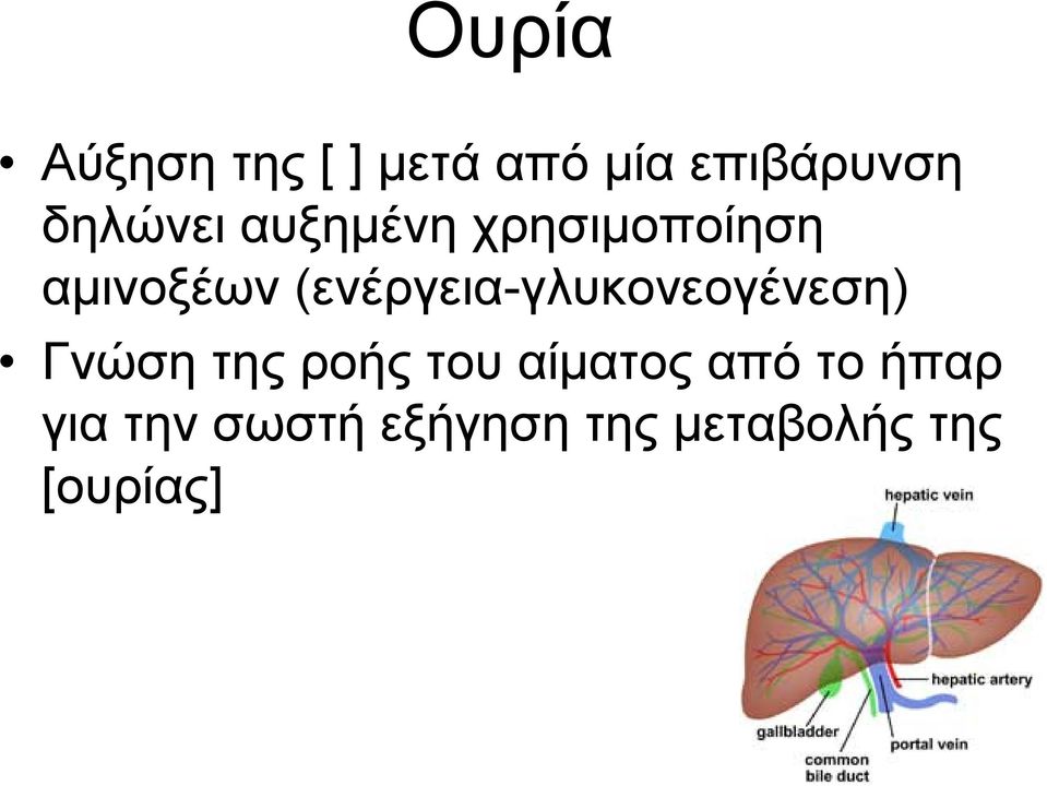 (ενέργεια-γλυκονεογένεση) Γνώση της ροής του