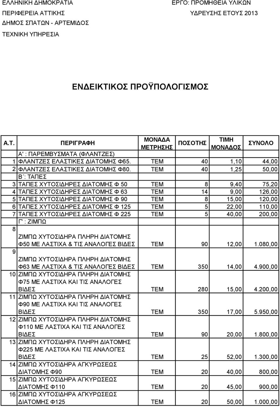 ΤΕΜ 40 1,25 50,00 Β : ΤΑΠΕΣ 3 ΤΑΠΕΣ ΧΥΤΟΣΙΔΗΡΕΣ ΔΙΑΤΟΜΗΣ Φ 50 ΤΕΜ 8 9,40 75,20 4 ΤΑΠΕΣ ΧΥΤΟΣΙΔΗΡΕΣ ΔΙΑΤΟΜΗΣ Φ 63 ΤΕΜ 14 9,00 126,00 5 ΤΑΠΕΣ ΧΥΤΟΣΙΔΗΡΕΣ ΔΙΑΤΟΜΗΣ Φ 90 ΤΕΜ 8 15,00 120,00 6 ΤΑΠΕΣ