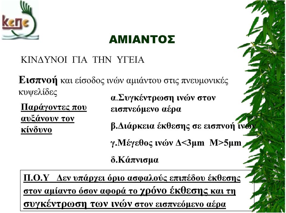 διάρκεια έκθεσης σε εισπνοή ινών γ.μέγεθος ινών Δ<3μm Μ>5μm δ.κάπνισμα Π.Ο.