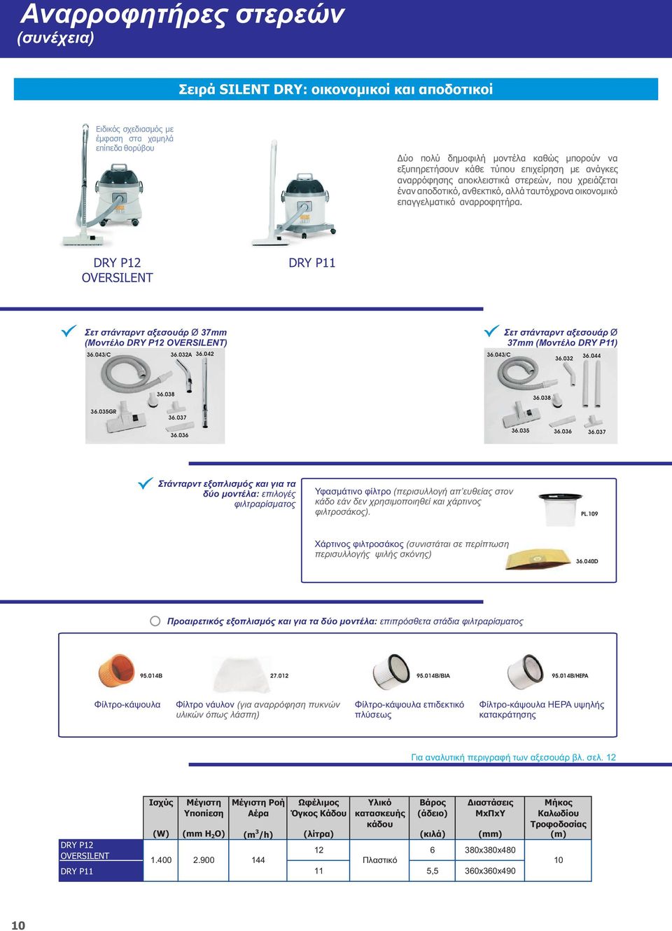 DRY P12 OVERSILENT DRY P11 Σετ στάνταρντ αξεσουάρ mm (Μοντέλο DRY P12 OVERSILENT) 36.043/C 36.032A 36.042 Σετ στάνταρντ αξεσουάρ mm (Μοντέλo DRY P11) 36.043/C 36.032 36.044 36.038 36.038 36.035GR 36.