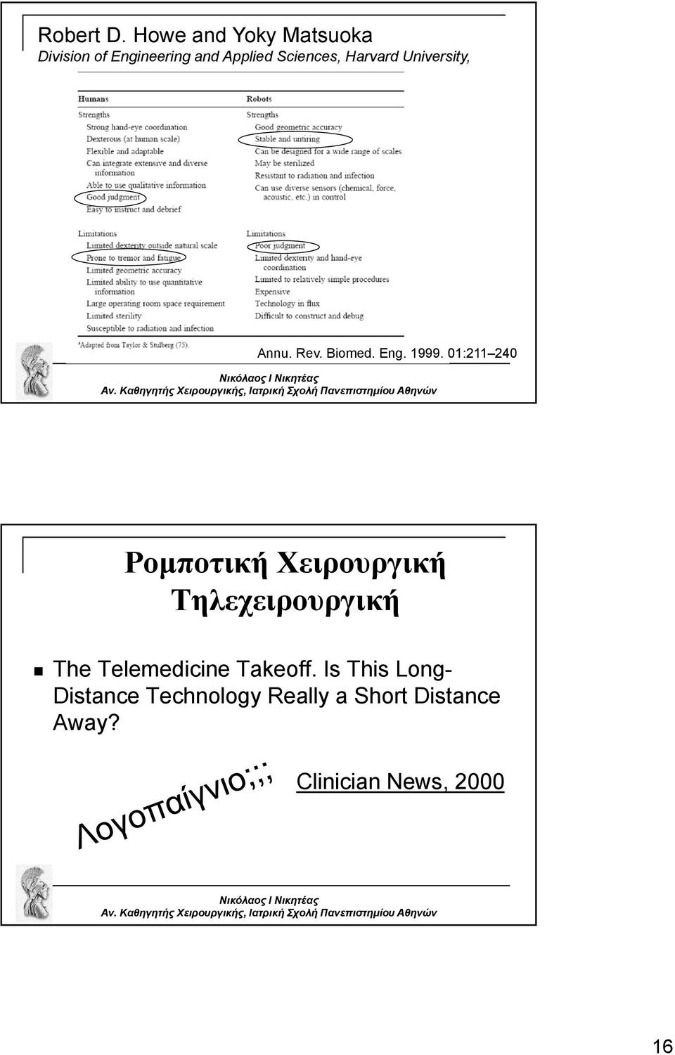 Harvard University, Annu. Rev. Biomed. Eng. 1999.