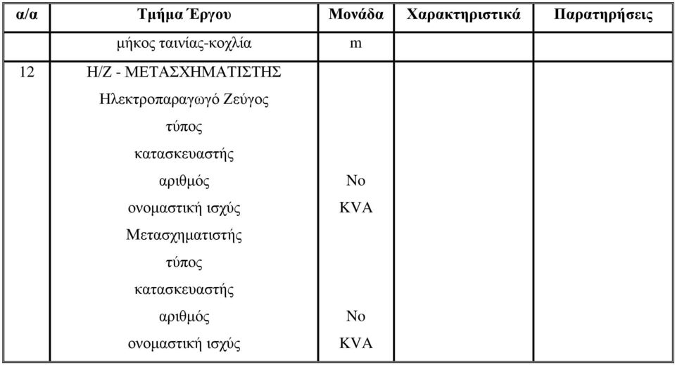 ΜΕΤΑΣΧΗΜΑΤΙΣΤΗΣ Ηλεκτροπαραγωγό Ζεύγος αριθμός