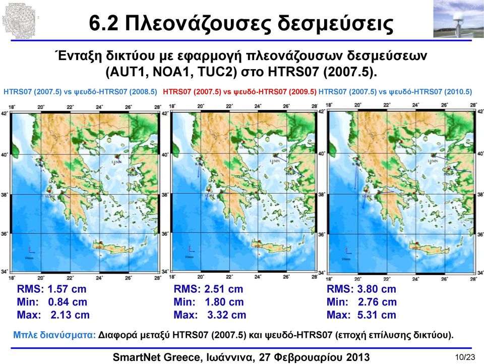 5) RMS: 1.57 cm Min: 0.84 cm Max: 2.13 cm RMS: 2.51 cm Min: 1.80 cm Max: 3.32 cm RMS: 3.80 cm Min: 2.76 cm Max: 5.