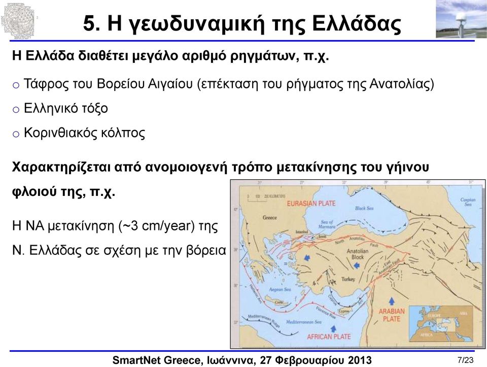 τόξο o Κορινθιακός κόλπος Χαρακτηρίζεται από ανομοιογενή τρόπο μετακίνησης του