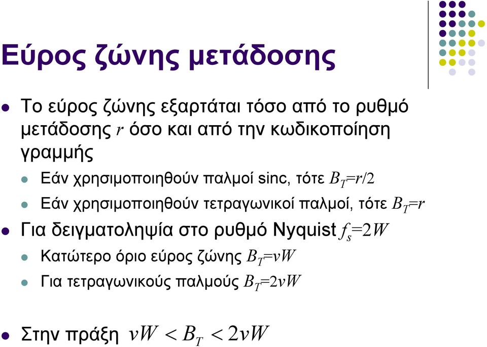 χρησιμοποιηθούν τετραγωνικοί παλμοί, τότε Β Τ =r Για δειγματοληψία στο ρυθμό Nyquist f s