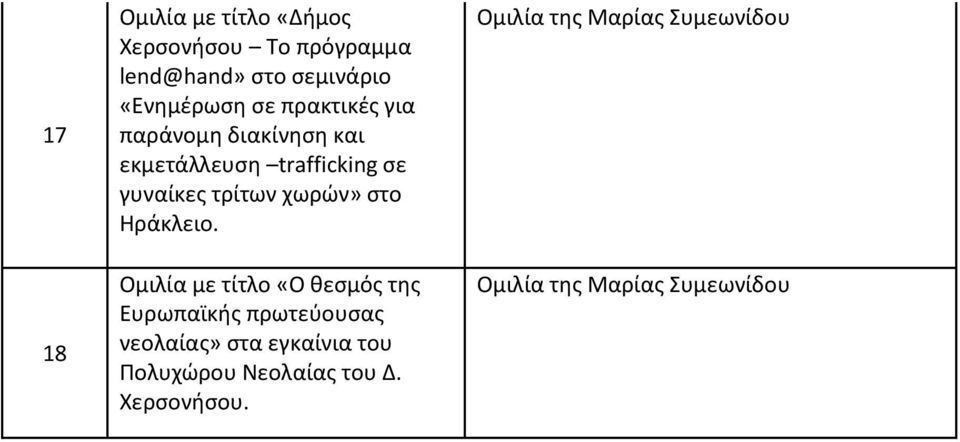 Ηράκλειο.