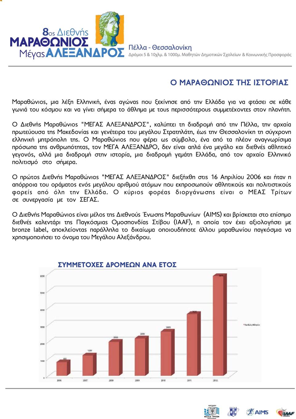 της αθλητικής άμιλλας.