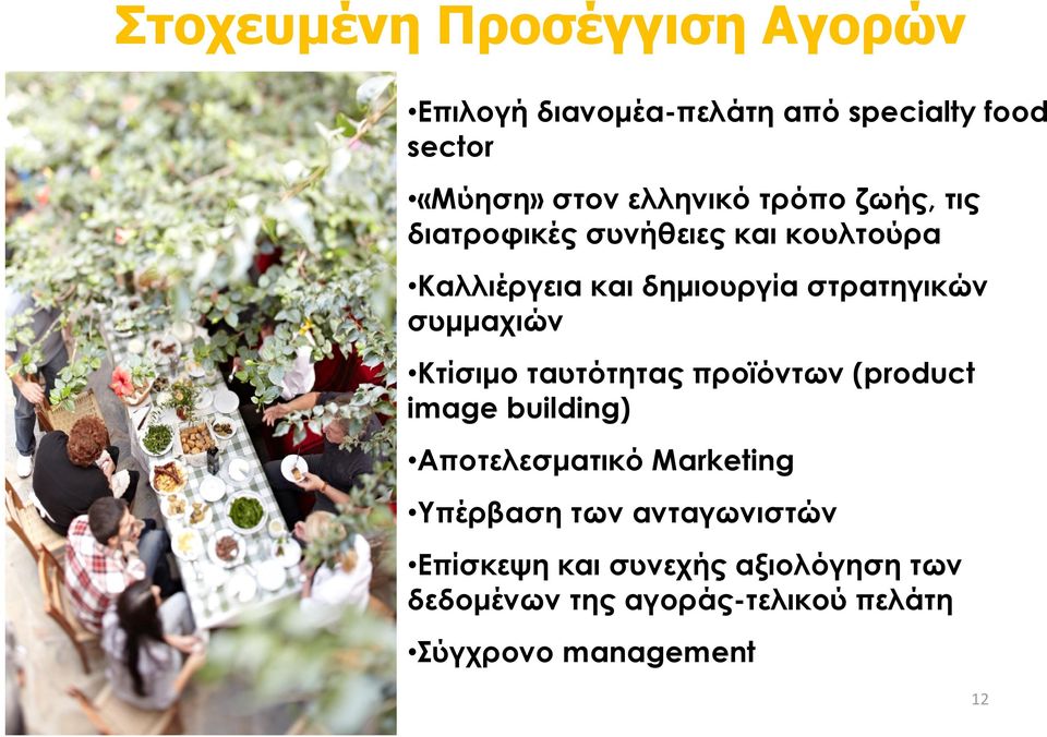 Κτίσιμο ταυτότητας προϊόντων (product image building) Αποτελεσματικό Marketing Υπέρβαση των