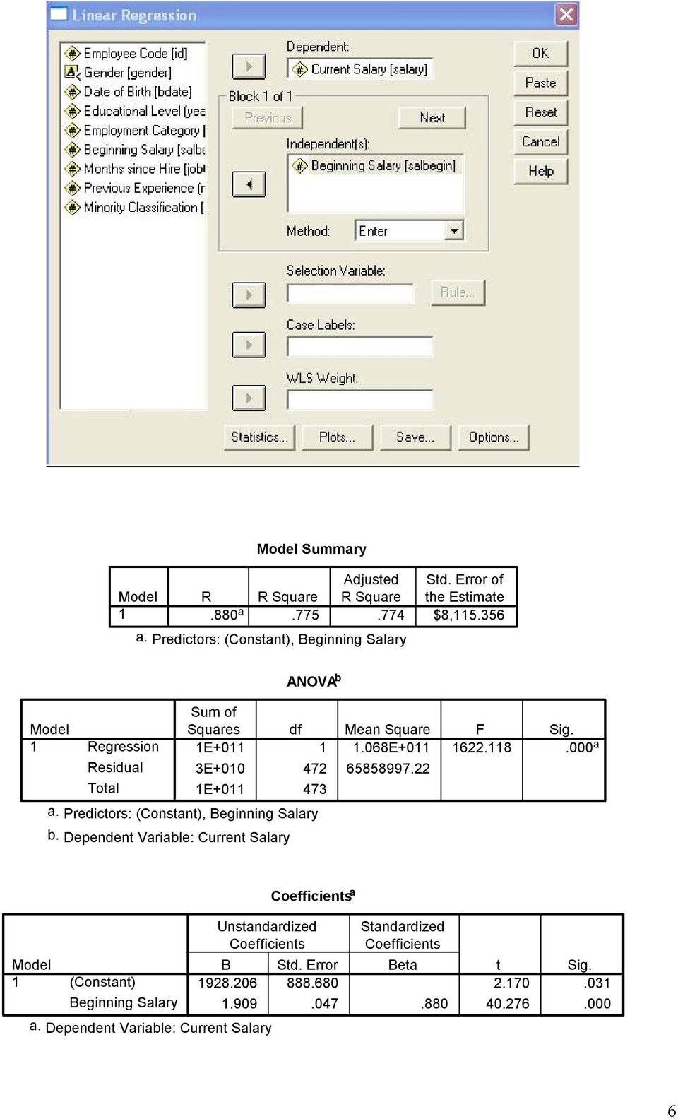 000 a 3E+010 472 65858997.22 1E+011 473 a. Predictors: (Constant), Beginning Salary b.