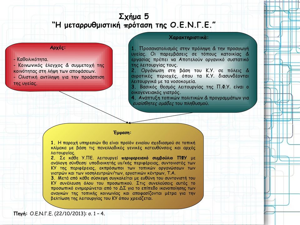 Οι παρεμβάσεις σε τόπους κατοικίας & εργασίας πρέπει να Αποτελούν οργανικό συστατικό της λειτουργίας τους. 2. Οργάνωση στη βάση του Κ.Υ. σε πόλεις & αγροτικές περιοχές, όπου τα Κ.Υ. διασυνδέονται λειτουργικά με τα νοσοκομεία.