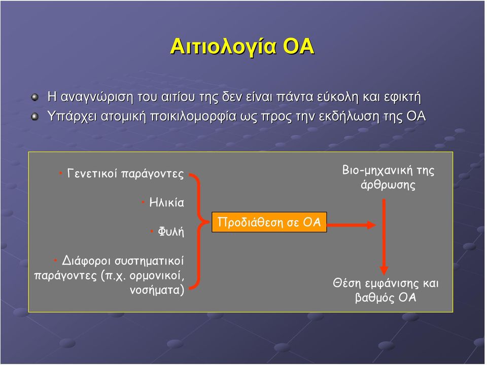 παράγοντες Ηλικία Βιο-μηχανική της άρθρωσης Φυλή Προδιάθεση σε ΟΑ ιάφοροι