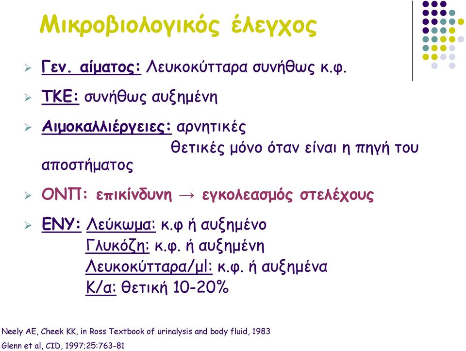 επικίνδυνη εγκολεασμός στελέχους ΕΝΥ: Λεύκωμα: κ.φ ήαυξημένο Γλυκόζη: κ.φ. ήαυξημένη Λευκοκύτταρα/μl: κ.