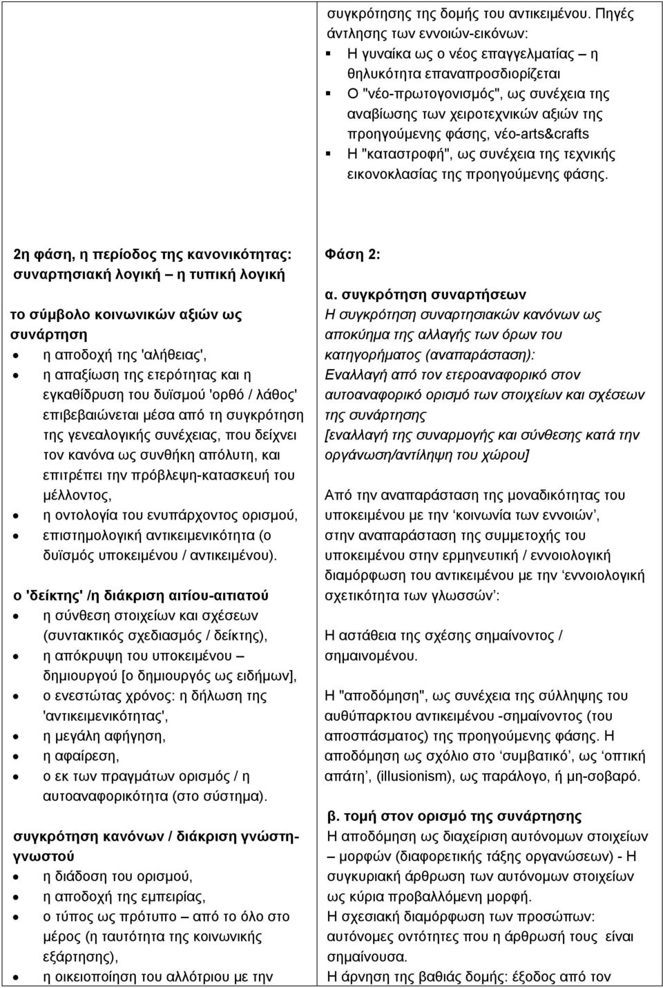 νέο-arts&crafts Η "καταστροφή", ως συνέχεια της τεχνικής εικονοκλασίας της προηγούμενης φάσης.