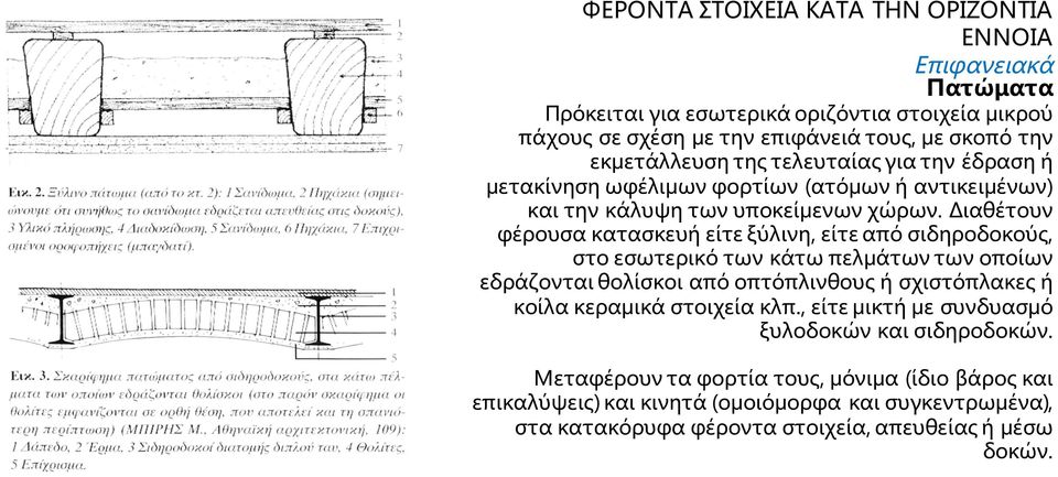 Διαθέτουν φέρουσα κατασκευή είτε ξύλινη, είτε από σιδηροδοκούς, στο εσωτερικό των κάτω πελμάτων των οποίων εδράζονται θολίσκοι από οπτόπλινθους ή σχιστόπλακες ή κοίλα κεραμικά