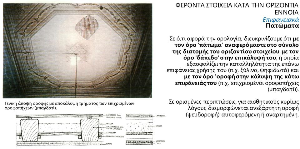 χ. επιχρισμένοι οροφοπήχεις (μπαγδατί)). Γενική άποψη οροφής με αποκάλυψη τμήματος των επιχρισμένων οροφοπήχεων (μπαγδατί).