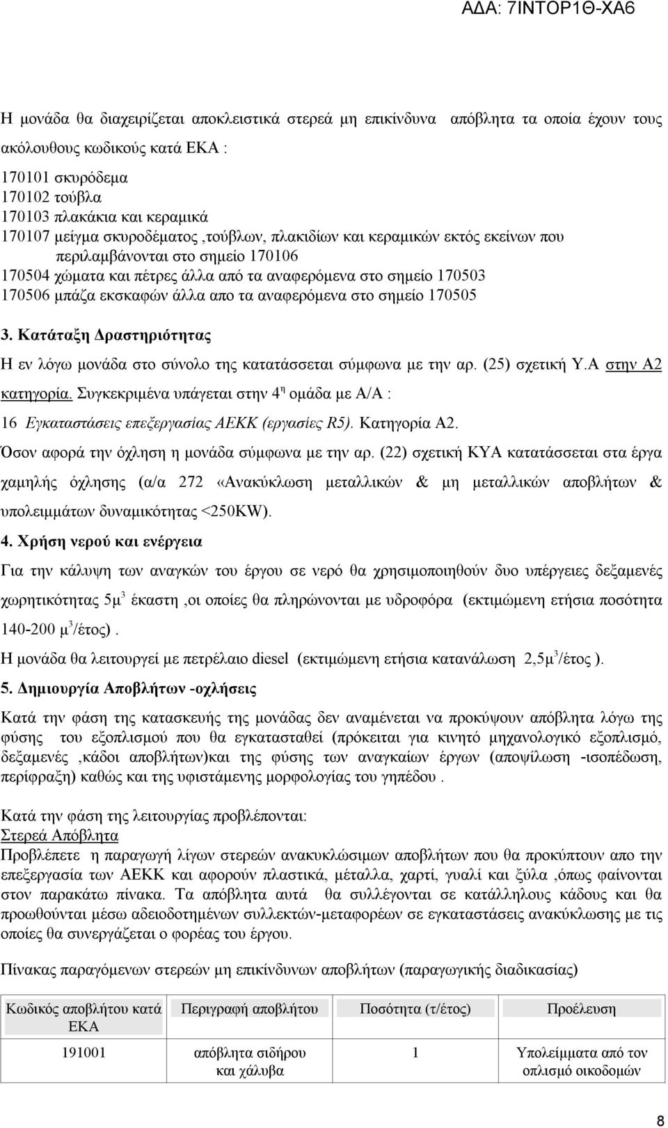 αναφερόμενα στο σημείο 170505 3. Κατάταξη Δραστηριότητας Η εν λόγω μονάδα στο σύνολο της κατατάσσεται σύμφωνα με την αρ. (25) σχετική Υ.Α στην Α2 κατηγορία.