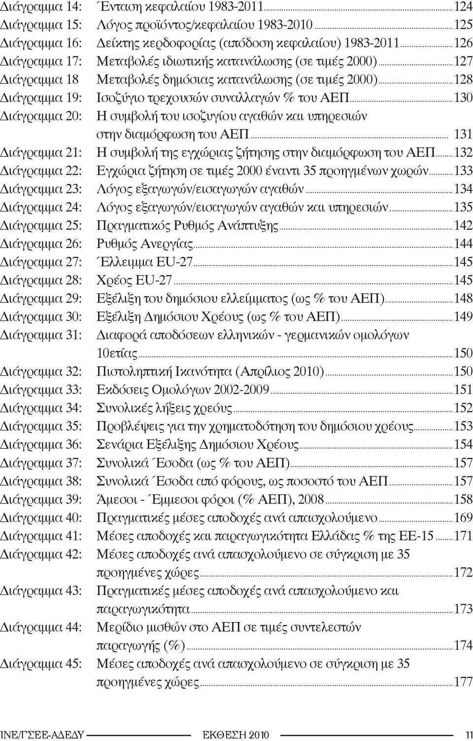 ..130 Διάγραμμα 20: Η συμβολή του ισοζυγίου αγαθών και υπηρεσιών στην διαμόρφωση του ΑΕΠ... 131 Διάγραμμα 21: Η συμβολή της εγχώριας ζήτησης στην διαμόρφωση του ΑΕΠ.