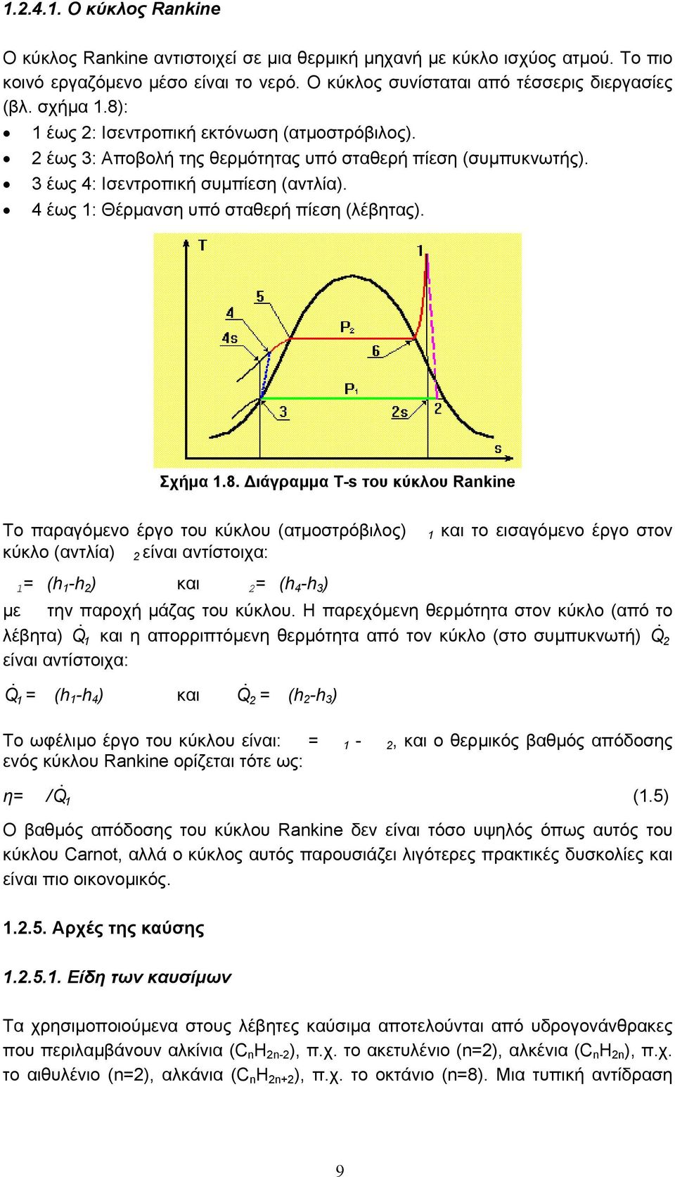 4 έως 1: Θέρµανση υπό σταθερή πίεση (λέβητας). Σχήµα 1.8.