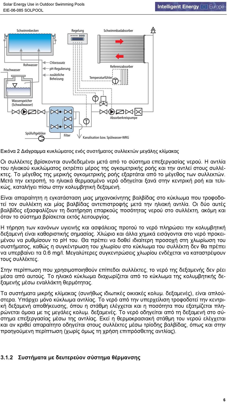 Μετά την εκτροπή, το ηλιακά θερμασμένο νερό οδηγείται ξανά στην κεντρική ροή και τελικώς, καταλήγει πίσω στην κολυμβητική δεξαμενή.