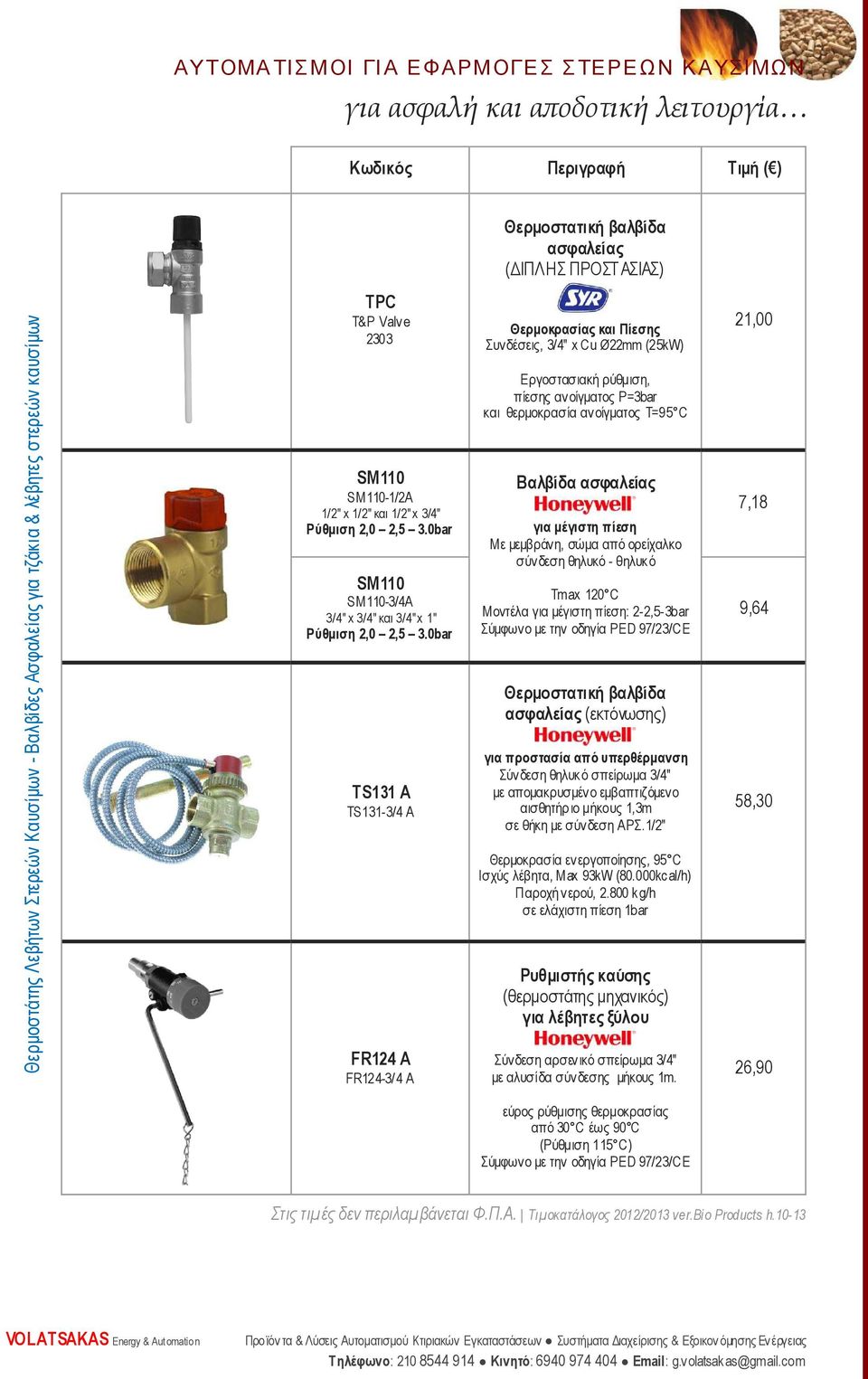 0bar TS131 Α TS131-3/4 A FR124 Α FR124-3/4 Α Θερµοκρασίας και Πίεσης Συνδέσεις, 3/4" x Cu Ø22mm (25kW) Εργοστασιακή ρύθµιση, πίεσης ανοίγµατος P=3bar και θερµοκρασία ανοίγµατος T=95 C Βαλβίδα