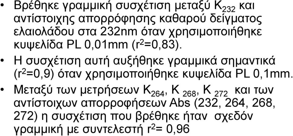 Η συσχέτιση αυτή αυξήθηκε γραμμικά σημαντικά (r 2 =0,9) όταν χρησιμοποιήθηκε κυψελίδα PL 0,1mm.