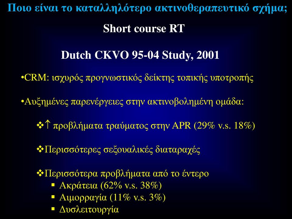 ακτινοβολημένη ομάδα: προβλήματα τραύματος στην APR (29% v.s.