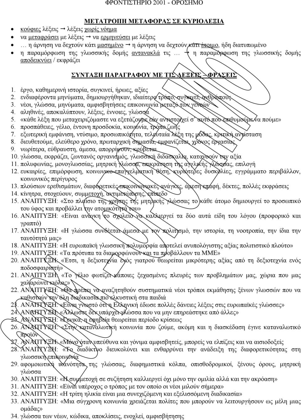 ενδιαφέροντα µηνύµατα, δηµιουργήθηκαν, ιδιαίτερο τρόπο, συγκινεί, ανθρώπους 3. νέοι, γλώσσα, µηνύµατα, αµφισβητήσεις επικοινωνία µεταξύ των γενεών 4. αληθινές, αποκαλύπτουν, λέξεις, έννοιες, γλώσσα 5.