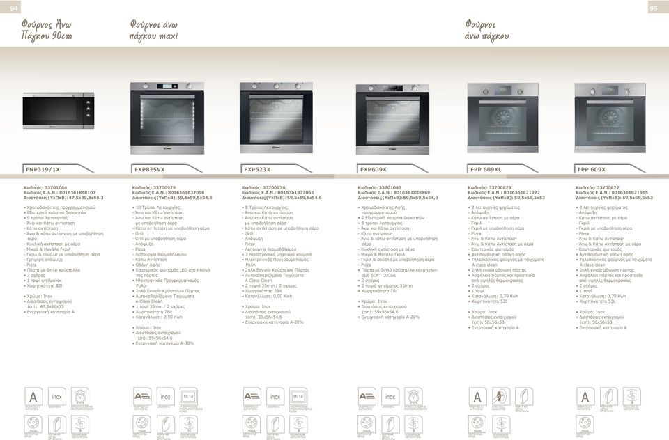 Α.Ν.: 8016361859869 Διαστάσεις (ΥxΠxΒ): 59,5x59,5x54,6 Κωδικός: 33700878 Κωδικός Ε.Α.Ν.: 8016361821972 Κωδικός: 33700877 Κωδικός Ε.Α.Ν.: 8016361821965 Χρονοδιακόπτης προγραμματισμού Εξωτερικά κουμπιά