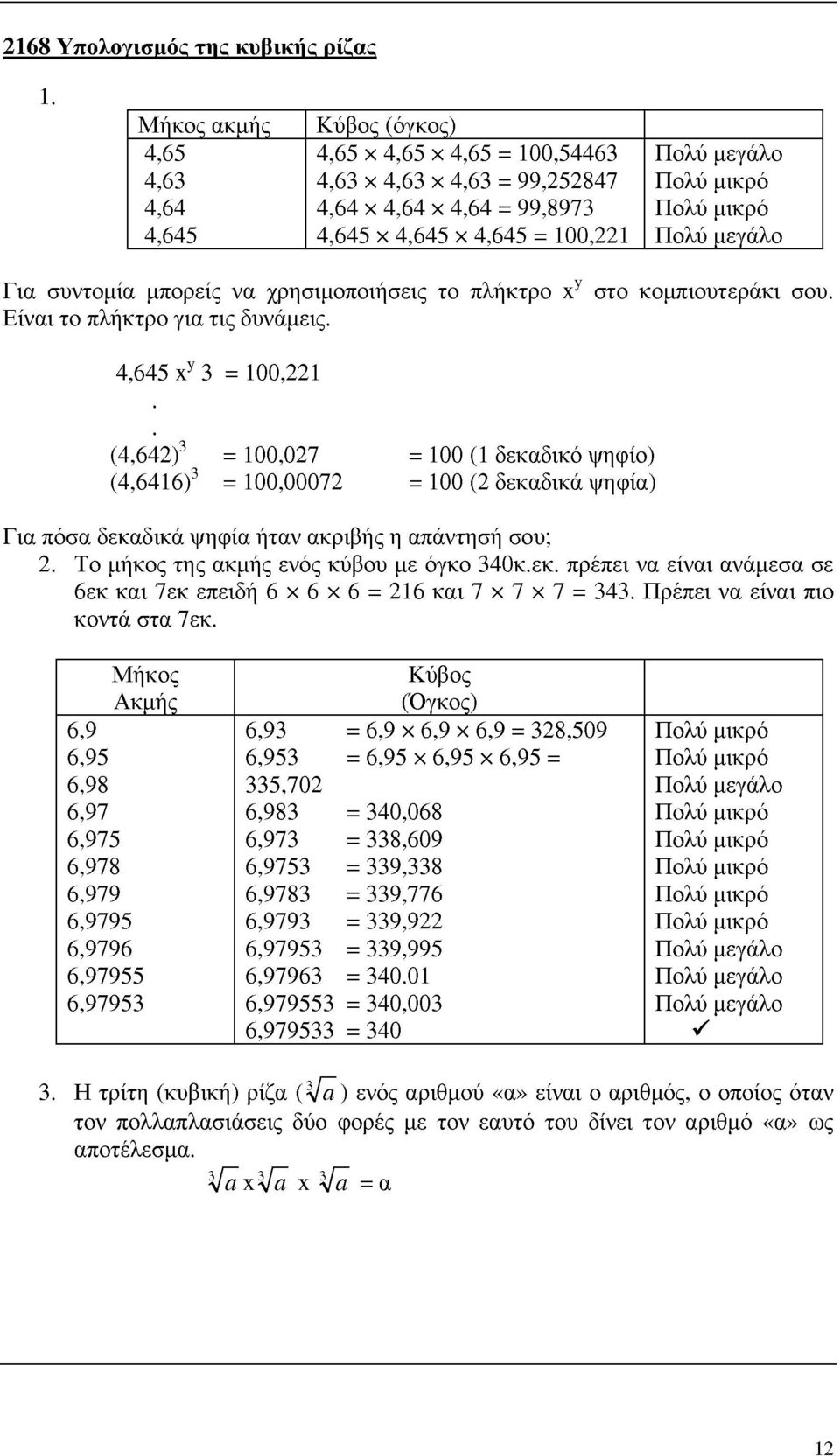 στο κομπιουτεράκι σου. 4,645 x y 3 = 100,221 (4,642) 3 = 100,027 = 100 (1 δεκαδικό ψηφίο) (4,6416) 3 = 100,00072 = 100 (2 δεκαδικά ψηφία) Για πόσα δεκαδικά ψηφία ήταν ακριβής η απάντηση σου; 2.