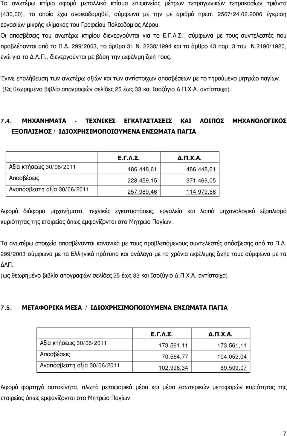 299/2003, το άρθρο 31 Ν. 2238/1994 και το άρθρο 43 παρ. 3 του Ν.2190/1920, ενώ για τα Δ.Λ.Π., διενεργούνται με βάση την ωφέλιμη ζωή τους.