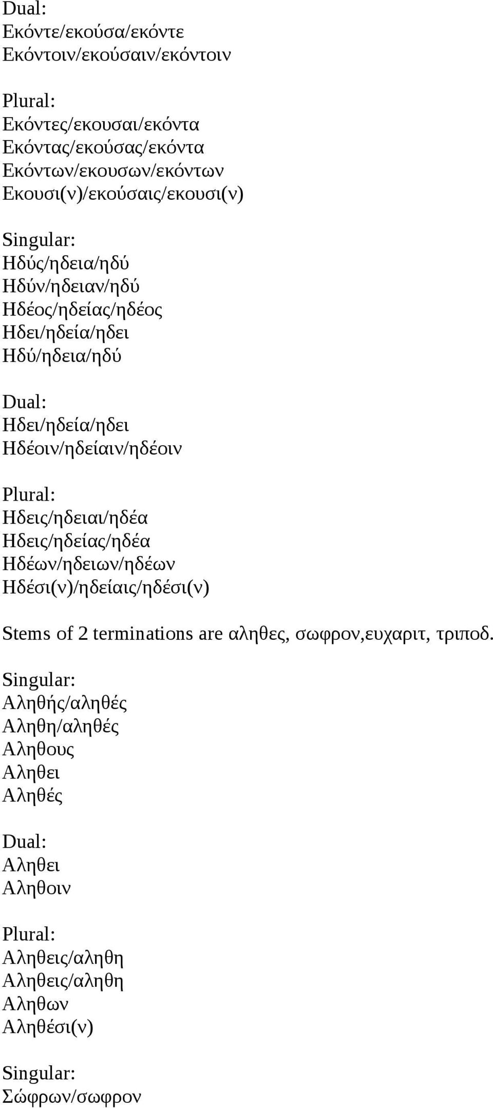 Ηδέοιν/ηδείαιν/ηδέοιν Ηδεις/ηδειαι/ηδέα Ηδεις/ηδείας/ηδέα Ηδέων/ηδειων/ηδέων Ηδέσι(ν)/ηδείαις/ηδέσι(ν) Stems of 2 terminations are αληθες,