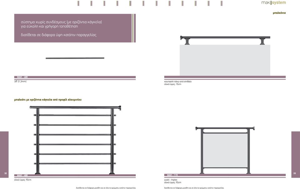 οριζόντια κάγκελα από προφίλ αλουμινίου 32 MAK - 400 MAK - 115 33 γυαλί - triplex διατίθενται σε διάφορα