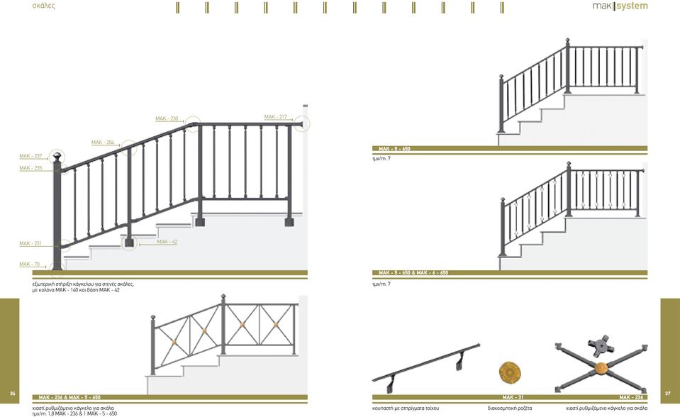 6-650 36 MAK - 236 & MAK - 5-650 MAK - 31 MAK - 236 37 χιαστί ρυθμιζόμενο κάγκελο για σκάλα τμχ/m: 1,8