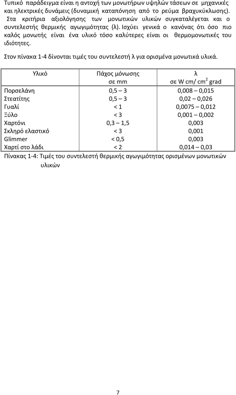Ισχύει γενικά ο κανόνας ότι όσο πιο καλός μονωτής είναι ένα υλικό τόσο καλύτερες είναι οι θερμομονωτικές του ιδιότητες. Στον πίνακα 1-4 δίνονται τιμές του συντελεστή λ για ορισμένα μονωτικά υλικά.