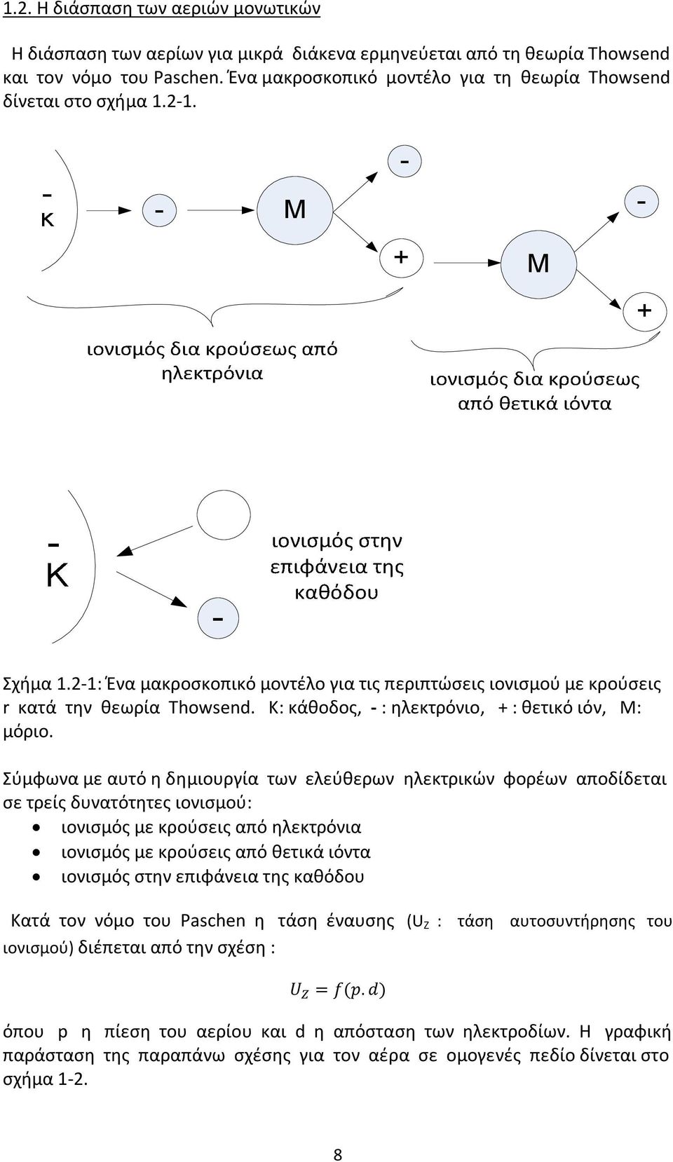 Κ: κάθοδος, - : ηλεκτρόνιο, + : θετικό ιόν, Μ: μόριο.