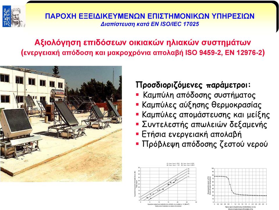 K (4) : ta(av) - tmain = +2 K Ημερήσια Ενεργειακή Απολαβή Qout [MJ Daily output 5 (4) 45 (3) (2) 4 (1) 35 3 25 2 15 1 5 5 1 15 2 25 3 Ημερήσια ηλιακή ακτινοβολία στο επίπεδο του συλλέκτη - Η [MJ/m 2