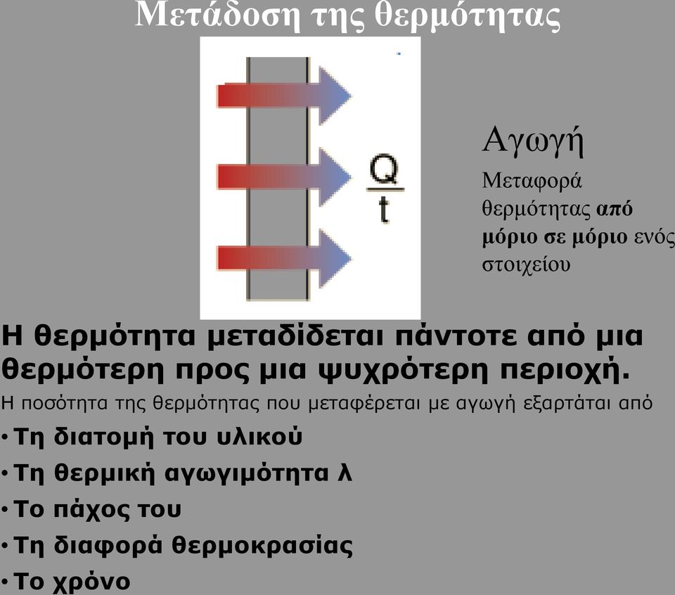 περιοχή.