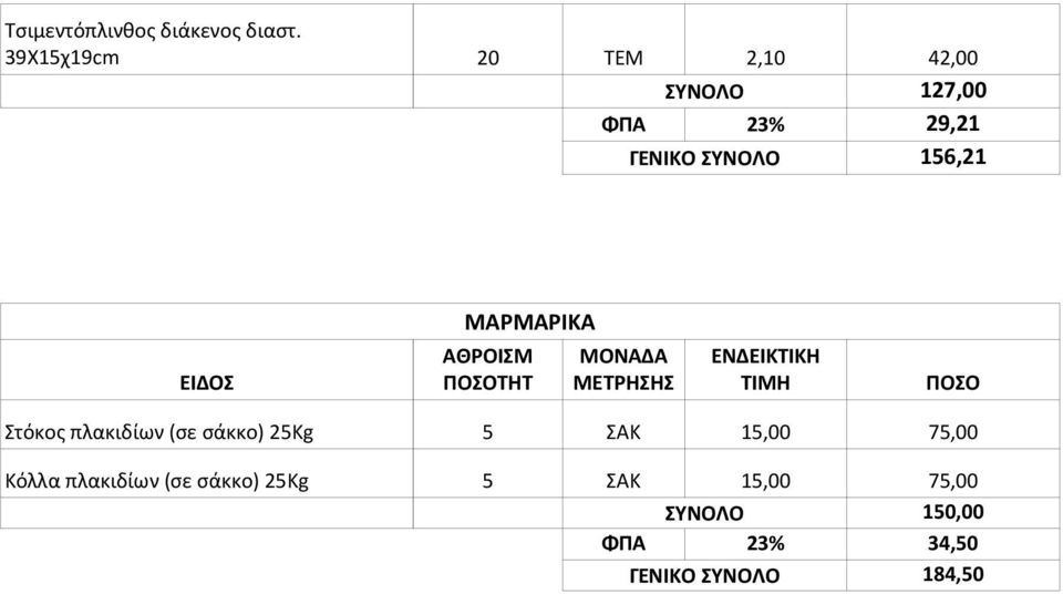 ΜΑΡΜΑΡΙΚΑ Στόκος πλακιδίων (σε σάκκο) 25Kg Κόλλα