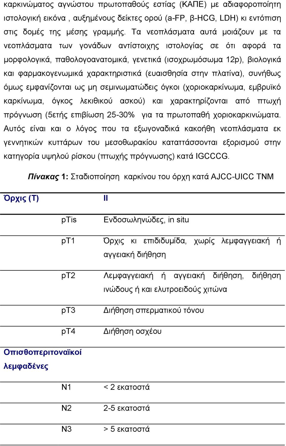 χαρακτηριστικά (ευαισθησία στην πλατίνα), συνήθως όμως εμφανίζονται ως μη σεμινωματώδεις όγκοι (χοριοκαρκίνωμα, εμβρυϊκό καρκίνωμα, όγκος λεκιθικού ασκού) και χαρακτηρίζονται από πτωχή πρόγνωση