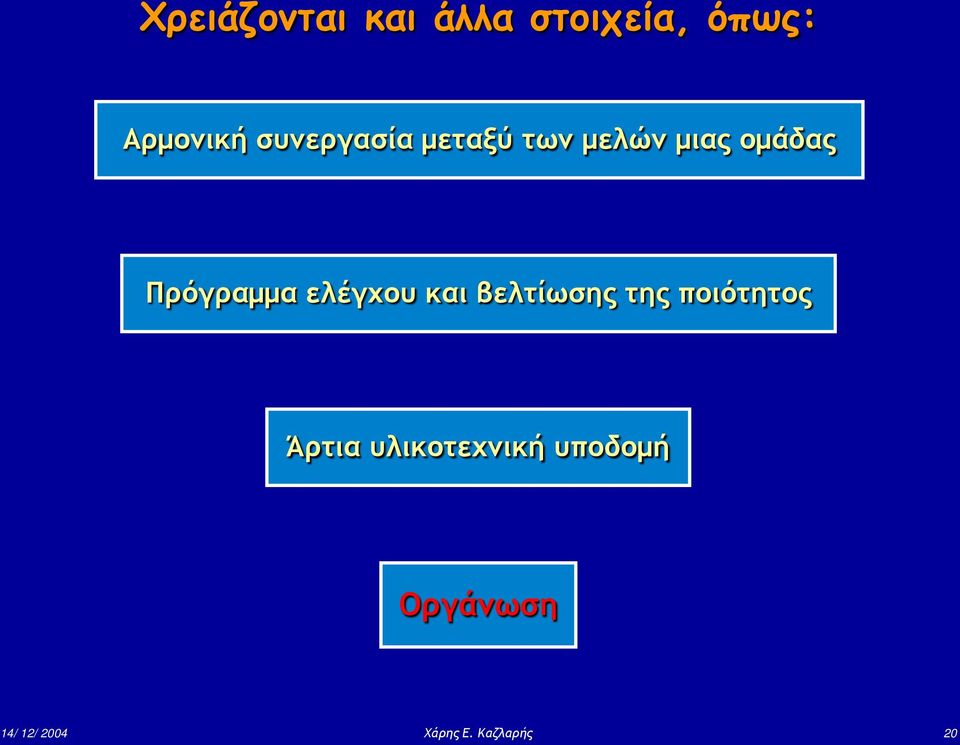 ελέγχου και βελτίωσης της ποιότητος Άρτια