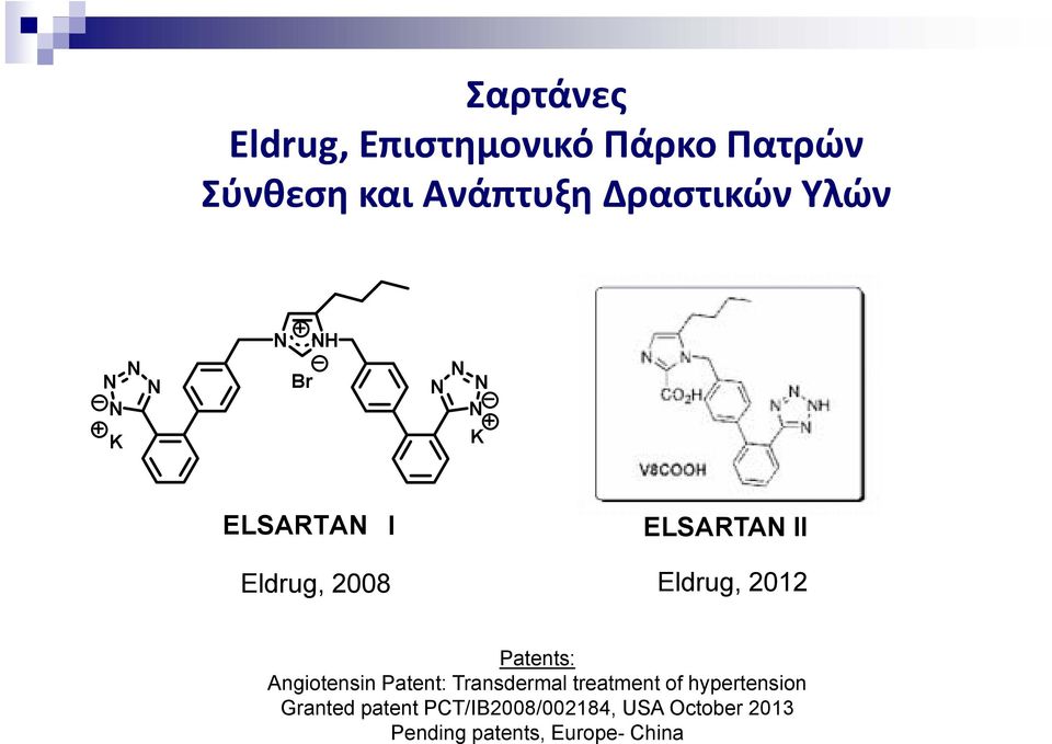 Patents: Angiotensin Patent: Transdermal treatment of hypertension
