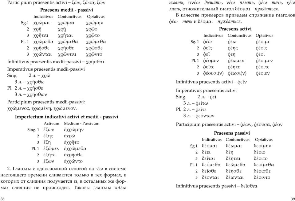 χρήσθων Participium praesentis medii-passivi: χρώµενος, χρωµένη, χρώµενον. Imperfectum indicativi activi et medii - passivi Activum Medium - Passivum Sing. 1 ἔζων ἐχρώµην 2 ἔζης ἐχρῶ 3 ἔζη ἐχρῆτο Pl.