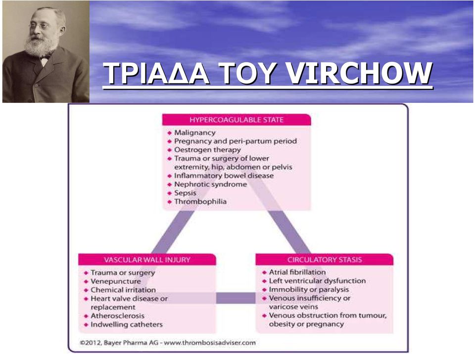 VIRCHOW