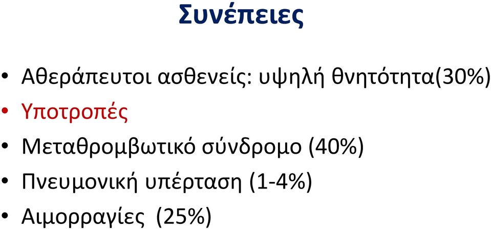 Μεταθρομβωτικό σύνδρομο (40%)