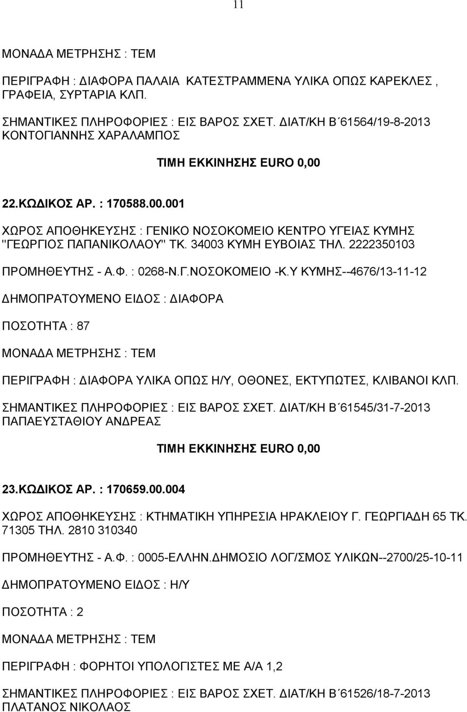 Υ ΚΥΜΗΣ--4676/13-11-12 ΠΟΣΟΤΗΤΑ : 87 ΠΕΡΙΓΡΑΦΗ : ΔΙΑΦΟΡΑ ΥΛΙΚΑ ΟΠΩΣ Η/Υ, ΟΘΟΝΕΣ, ΕΚΤΥΠΩΤΕΣ, ΚΛΙΒΑΝΟΙ ΚΛΠ. ΣΗΜΑΝΤΙΚΕΣ ΠΛΗΡΟΦΟΡΙΕΣ : ΕΙΣ ΒΑΡΟΣ ΣΧΕΤ. ΔΙΑΤ/ΚΗ Β 61545/31-7-2013 ΠΑΠΑΕΥΣΤΑΘΙΟΥ ΑΝΔΡΕΑΣ 23.