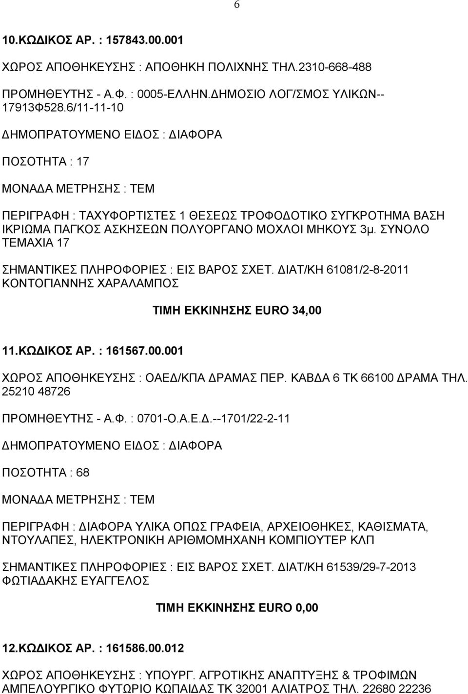 ΔΙΑΤ/ΚΗ 61081/2-8-2011 ΤΙΜΗ ΕΚΚΙΝΗΣΗΣ EURO 34,00 11.ΚΩΔΙΚΟΣ ΑΡ. : 161567.00.001 ΧΩΡΟΣ ΑΠΟΘΗΚΕΥΣΗΣ : ΟΑΕΔ/ΚΠΑ ΔΡΑΜΑΣ ΠΕΡ. ΚΑΒΔΑ 6 ΤΚ 66100 ΔΡΑΜΑ ΤΗΛ. 25210 48726 ΠΡΟΜΗΘΕΥΤΗΣ - Α.Φ. : 0701-Ο.Α.Ε.Δ.--1701/22-2-11 ΠΟΣΟΤΗΤΑ : 68 ΠΕΡΙΓΡΑΦΗ : ΔΙΑΦΟΡΑ ΥΛΙΚΑ ΟΠΩΣ ΓΡΑΦΕΙΑ, ΑΡΧΕΙΟΘΗΚΕΣ, ΚΑΘΙΣΜΑΤΑ, ΝΤΟΥΛΑΠΕΣ, ΗΛΕΚΤΡΟΝΙΚΗ ΑΡΙΘΜΟΜΗΧΑΝΗ ΚΟΜΠΙΟΥΤΕΡ ΚΛΠ ΣΗΜΑΝΤΙΚΕΣ ΠΛΗΡΟΦΟΡΙΕΣ : ΕΙΣ ΒΑΡΟΣ ΣΧΕΤ.