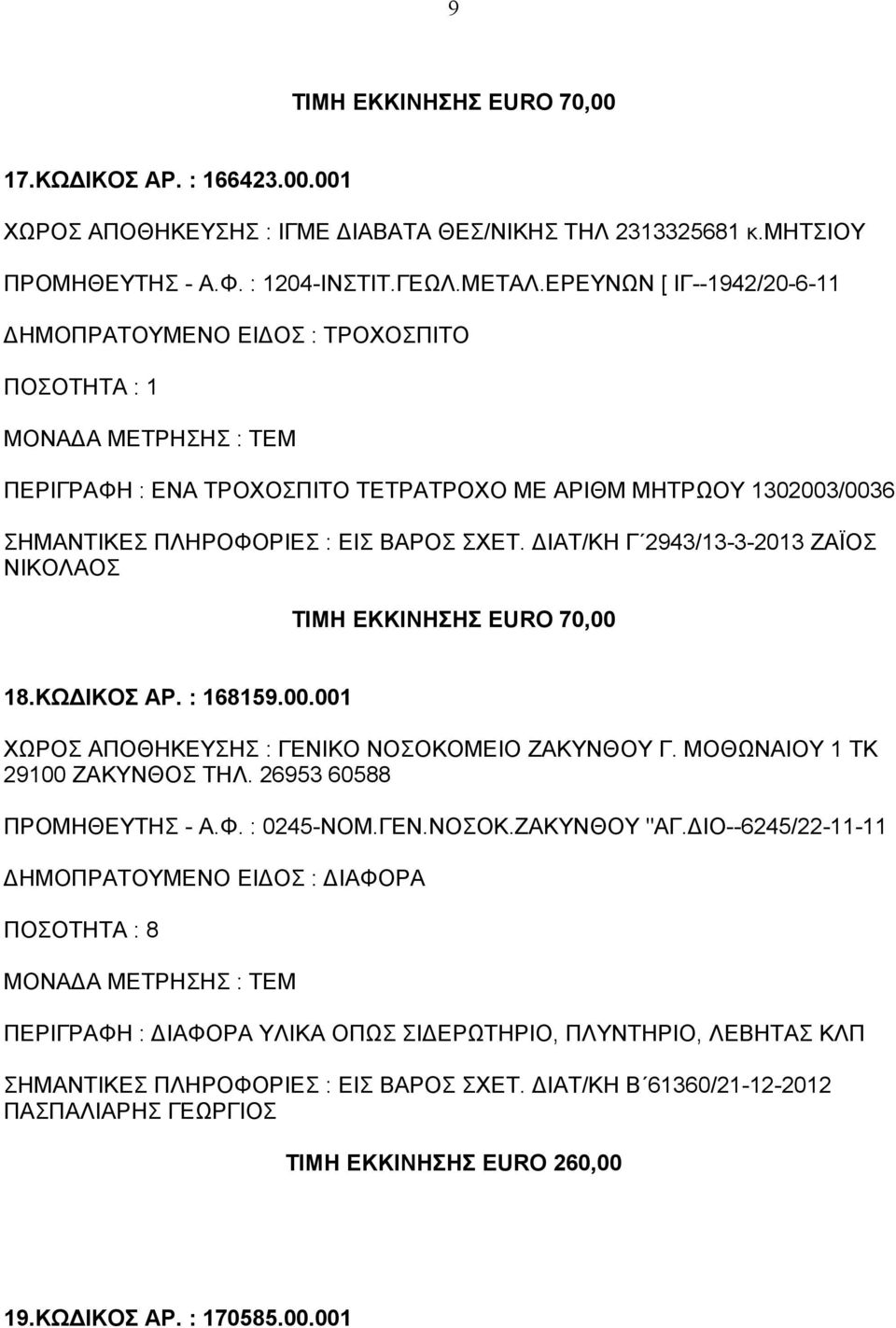 ΔΙΑΤ/ΚΗ Γ 2943/13-3-2013 ΖΑΪΟΣ ΝΙΚΟΛΑΟΣ ΤΙΜΗ ΕΚΚΙΝΗΣΗΣ EURO 70,00 18.ΚΩΔΙΚΟΣ ΑΡ. : 168159.00.001 ΧΩΡΟΣ ΑΠΟΘΗΚΕΥΣΗΣ : ΓΕΝΙΚΟ ΝΟΣΟΚΟΜΕΙΟ ΖΑΚΥΝΘΟΥ Γ. ΜΟΘΩΝΑΙΟΥ 1 ΤΚ 29100 ΖΑΚΥΝΘΟΣ ΤΗΛ.